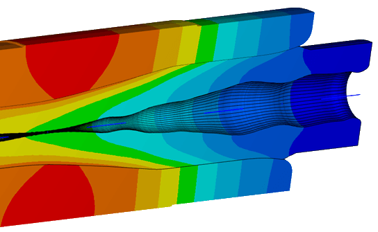 Combined thermal and mechanical simulation of a polymer extrusion process